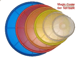 magiccover cooklife 2 Kopie
